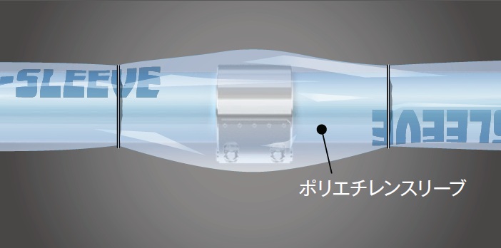 埋設管や海近くで使用する場合の防食対策について