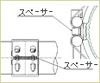 G-40～200を使用の場合。