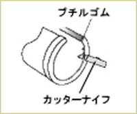 粘着性ゴムがはみ出た場合は、カッター等で切り取ってください。